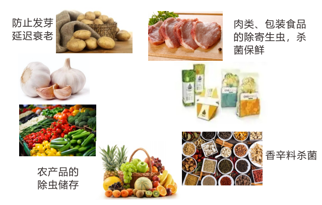 辐照食品
