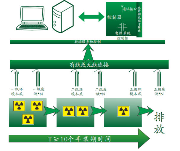 WPS图片2