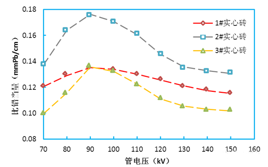 微信图片_20221109135702