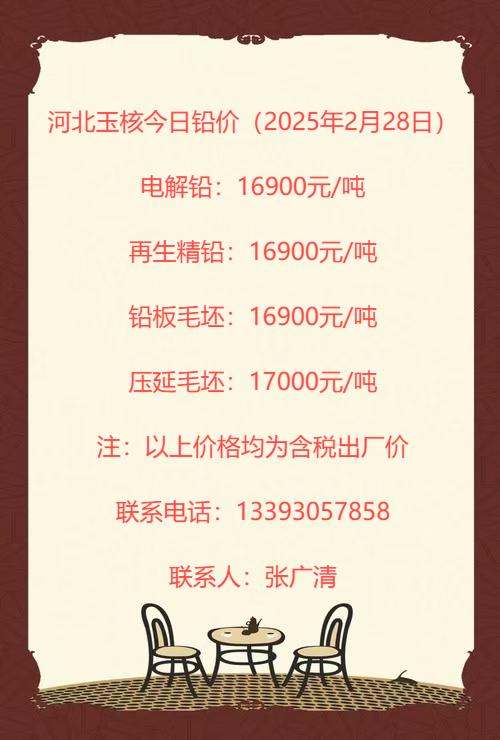 报价228