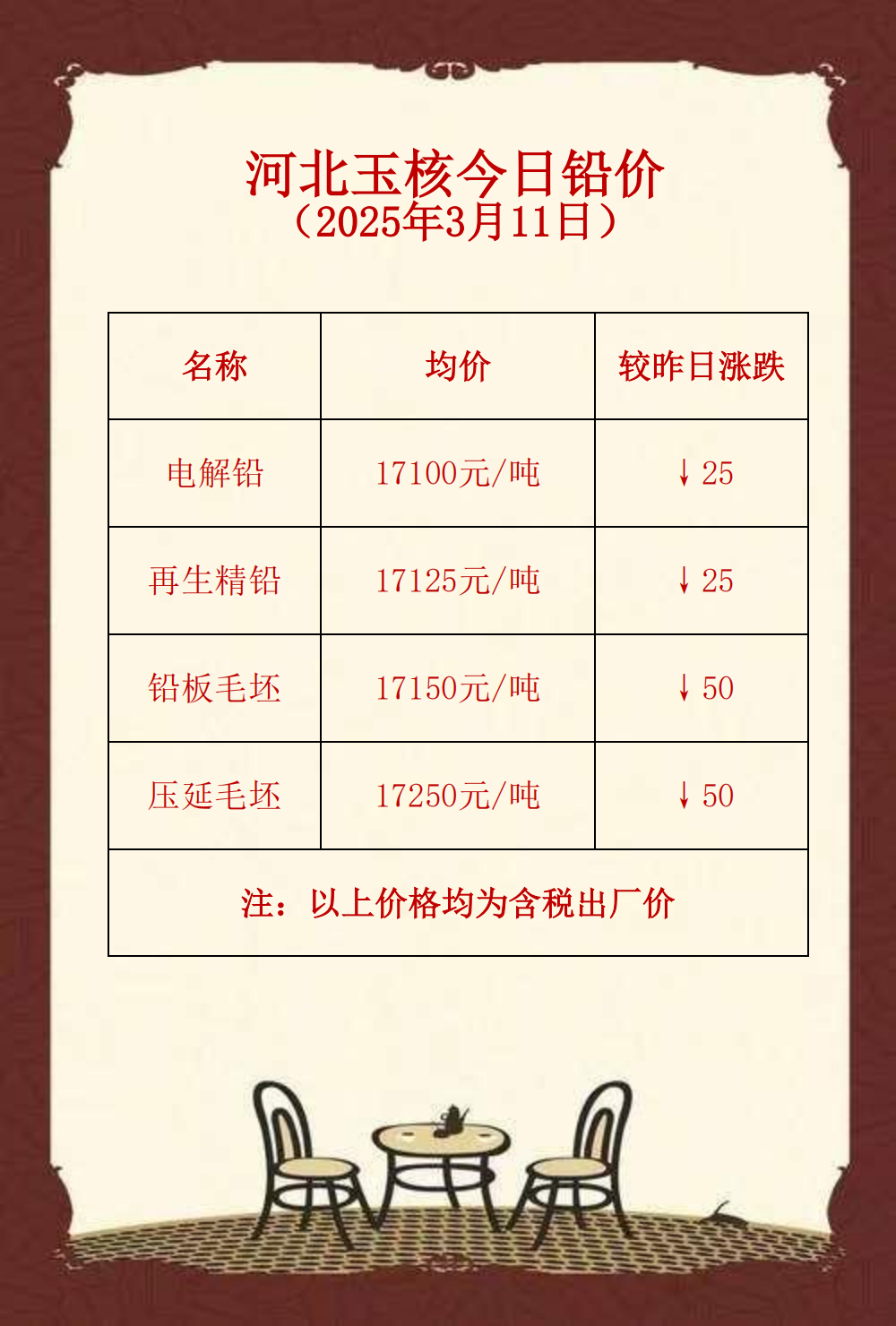 报价3