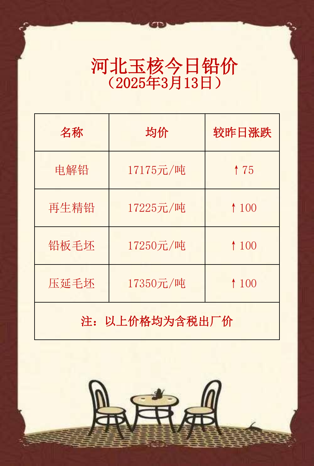 报价空白0_00