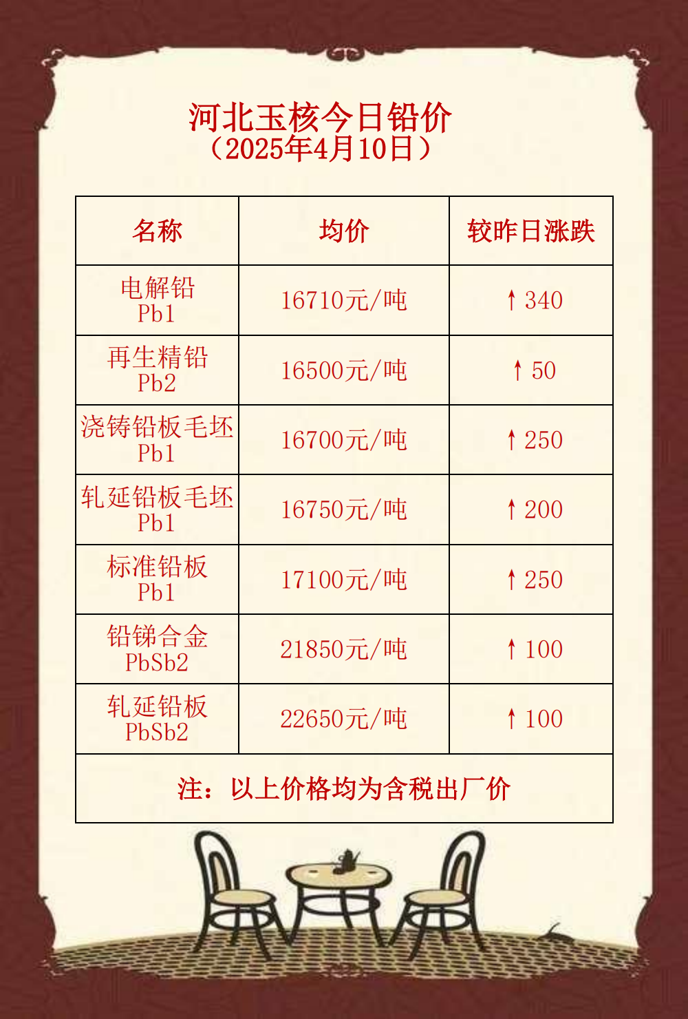 报价空白_00
