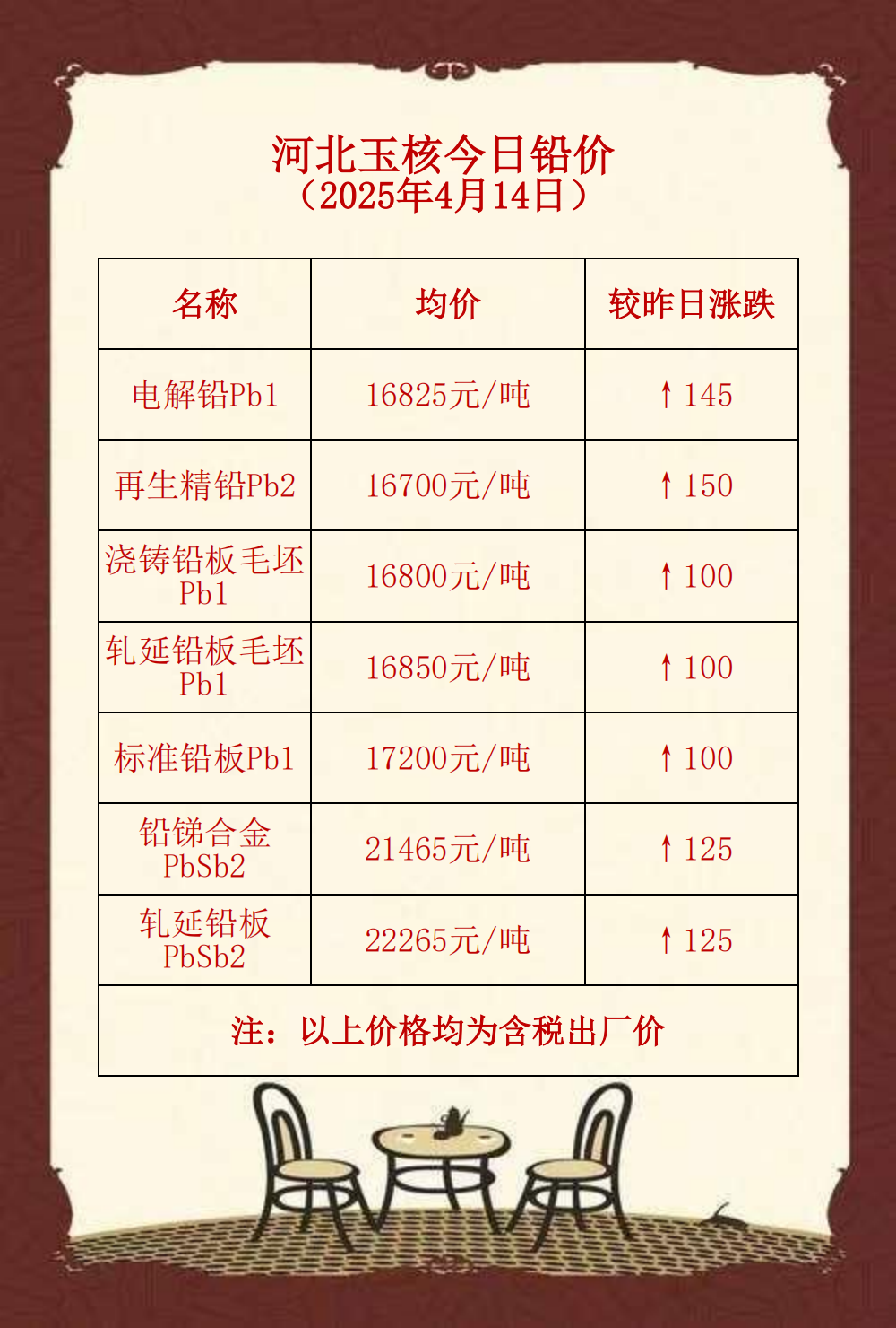 报价空白_00