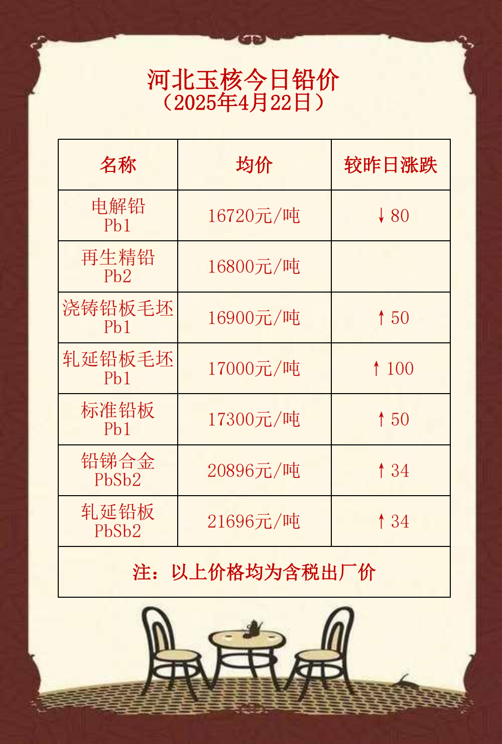 报价空白_00