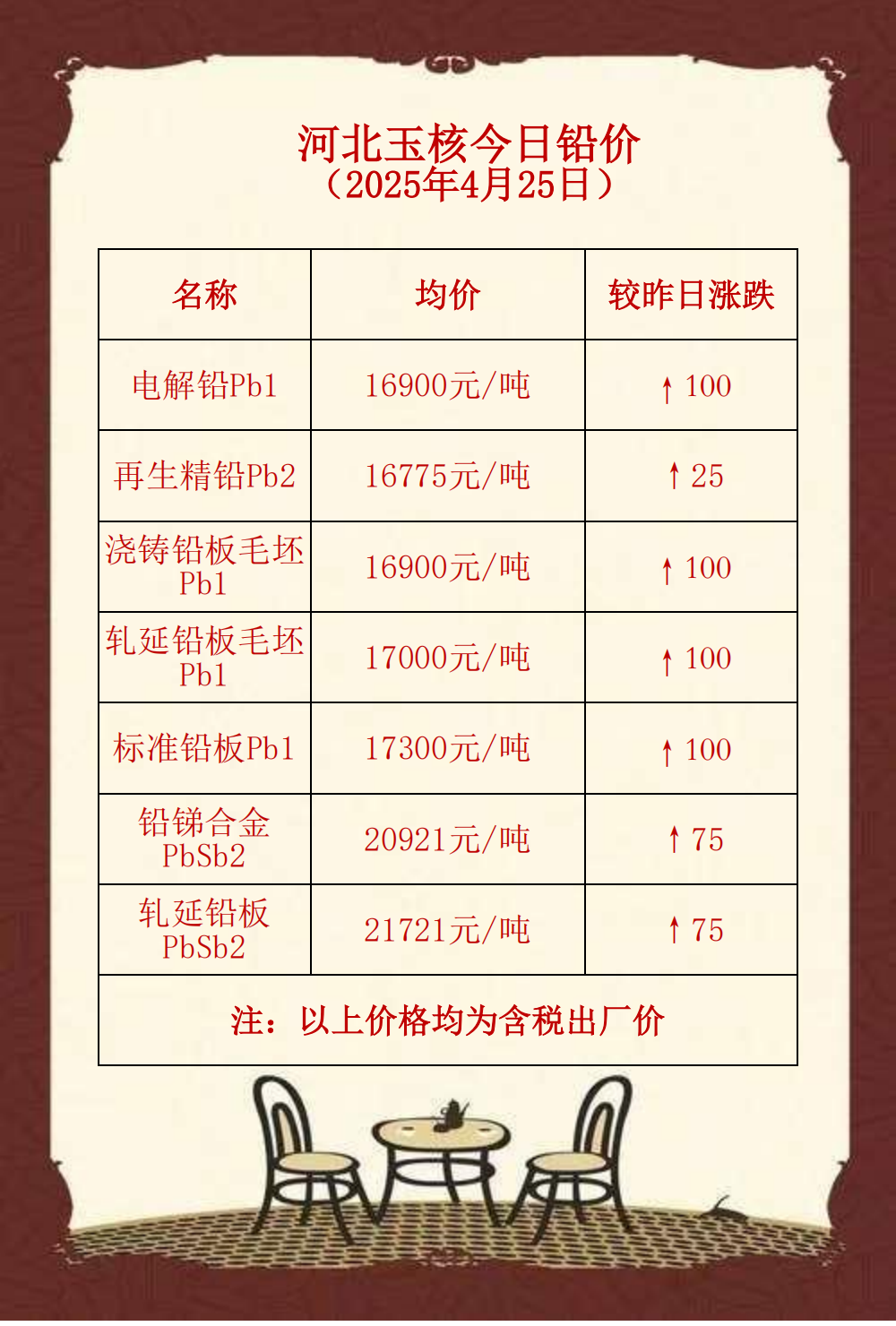 报价空白_00